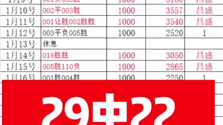 中国体育彩票市场规模与经济效益的深度分析