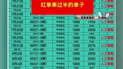 高频问题及 高频问题及