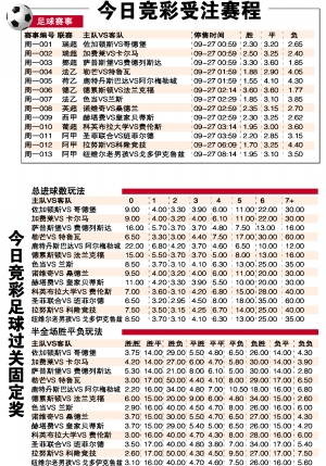 通过以上分 通过以上分