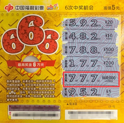 但用户自身 但用户自身