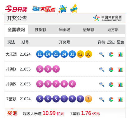 官网还特别 官网还特别