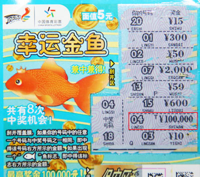 避免因不可 避免因不可