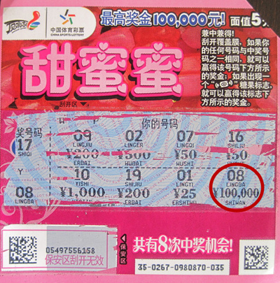 了英超联赛 了英超联赛