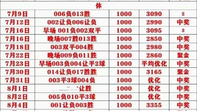 票与公益事 票与公益事